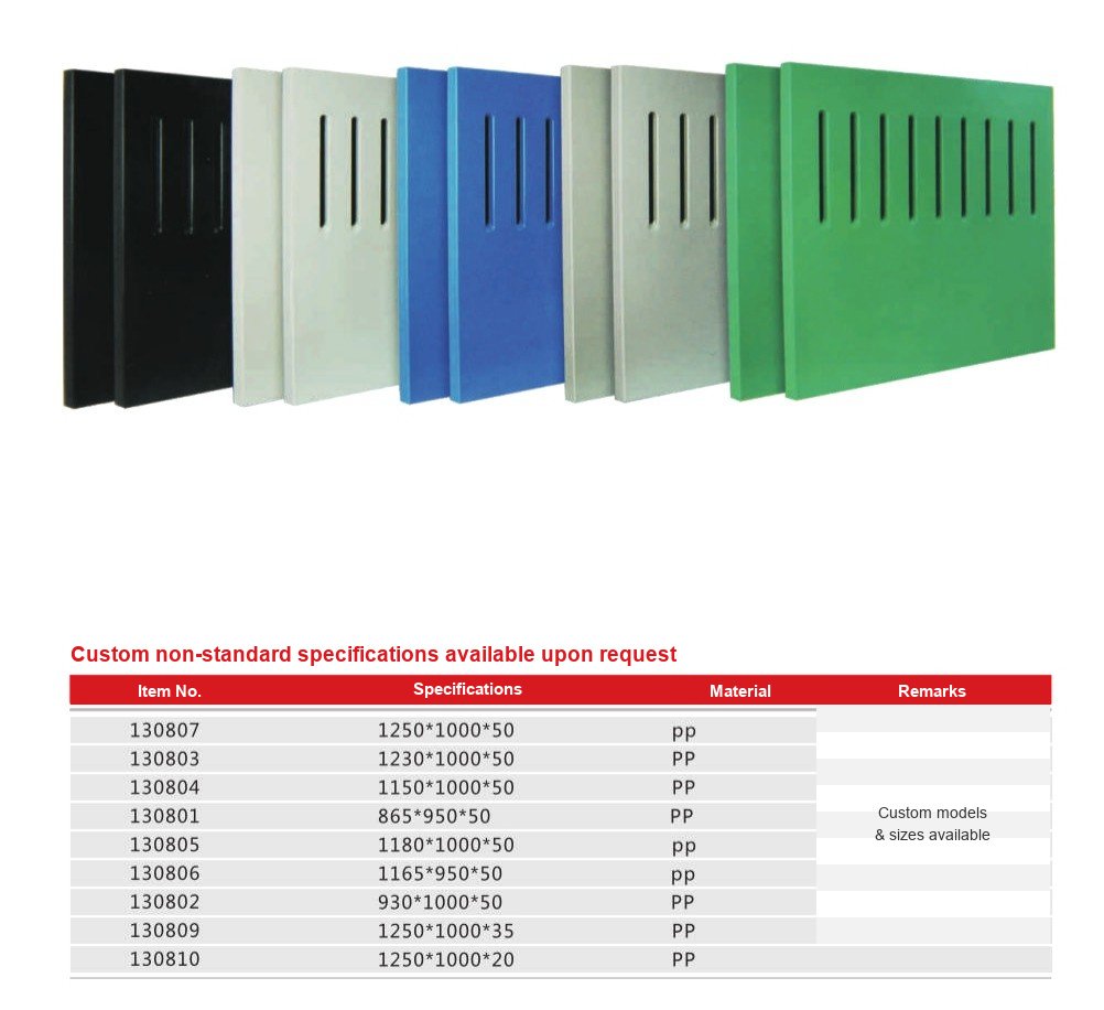 PP Pig Pen Partition Panel